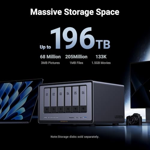 UGREEN NASync DXP6800 Pro 6-Bay Desktop NAS, Intel i5 1235u 10-Core CPU, 8GB DDR5 RAM, 128G SSD, 2 * 10GbE, 2 * M.2 NVMe Slots, 8K HDMI, 2 * TBT4