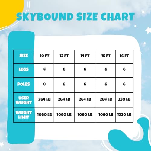 SkyBound Trampoline with Safety Enclosure Net - 10ft 12ft 14ft 15ft 16ft Large Outdoor Backyard ASTM Approved Trampolines for Kids & Adults
