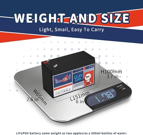12V 100Ah TM LiFePO4 Marine Battery with Low-Temp Protection, 100A BMS, 15000+ Cycles – Lithium Iron Phosphate Battery for Trolling Motors, Yacht