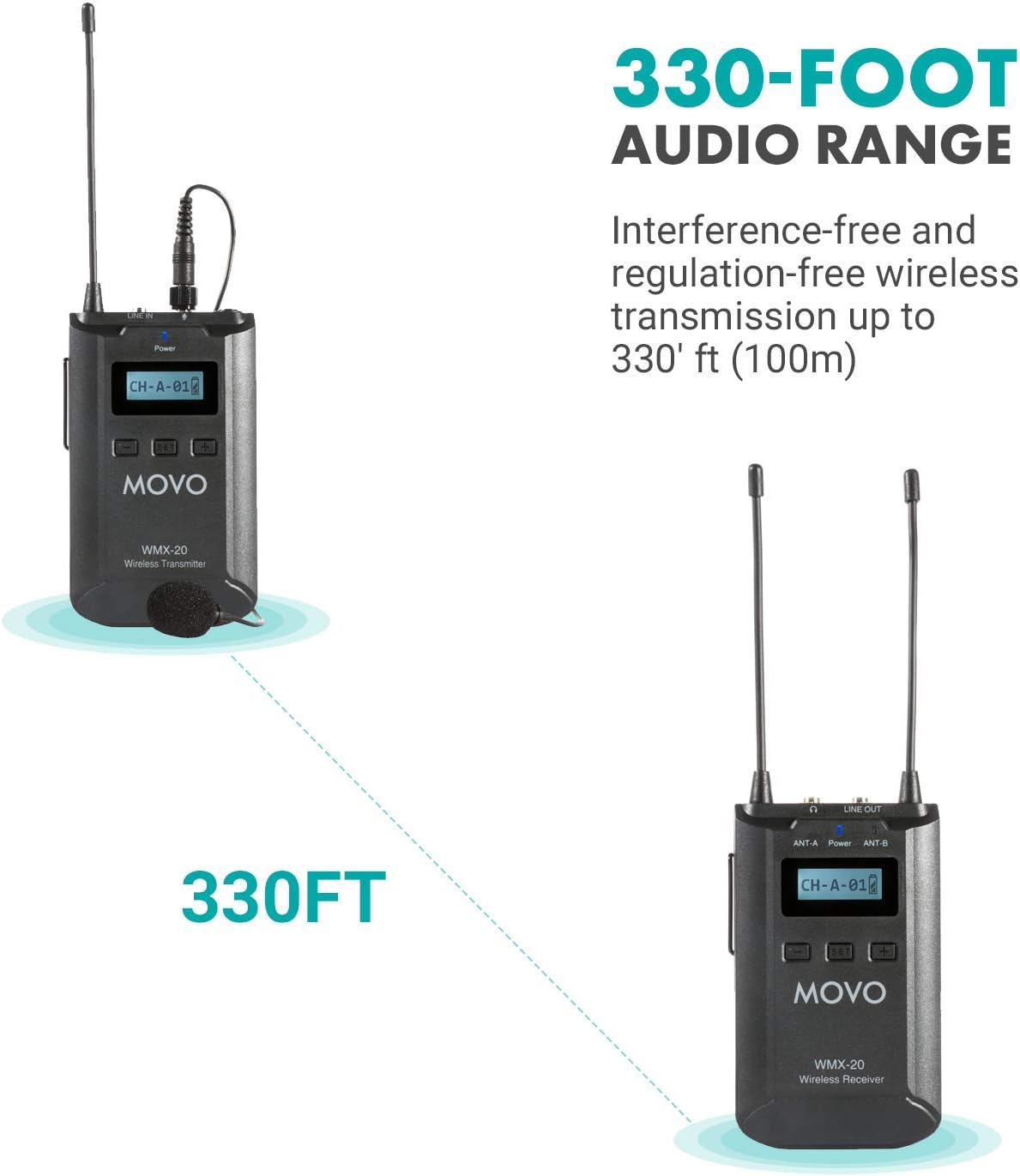 Movo WMX-20 48-Channel UHF Wireless Lavalier Microphone System with 1 Receiver, 1 Transmitter