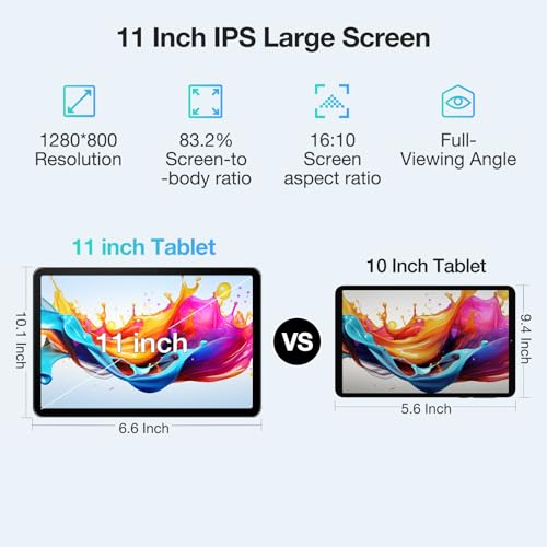 DOOGEE 11 Inch Tablet (2024), T30E Android 14 Tablet with 9GB RAM 128GB ROM/TF 1TB, 4G Cellular Tablets with Dual Sim Slot, Octa Core, 8000mAh