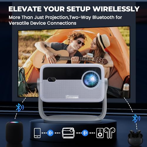【Netflix Officially Licensed & Auto Image Set-up】Smart Projector with WiFi and Bluetooth,600 ANSI Native 1080P Voice Control Outdoor Movie Projector