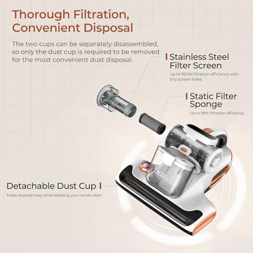 T600 Bed Vacuum Cleaner with UV-C Light, 15Kpa Suction 700W Powerful Double Cup Handheld Vacuums, Mattress Vacuum Cleaner with Smart Dust Sensor