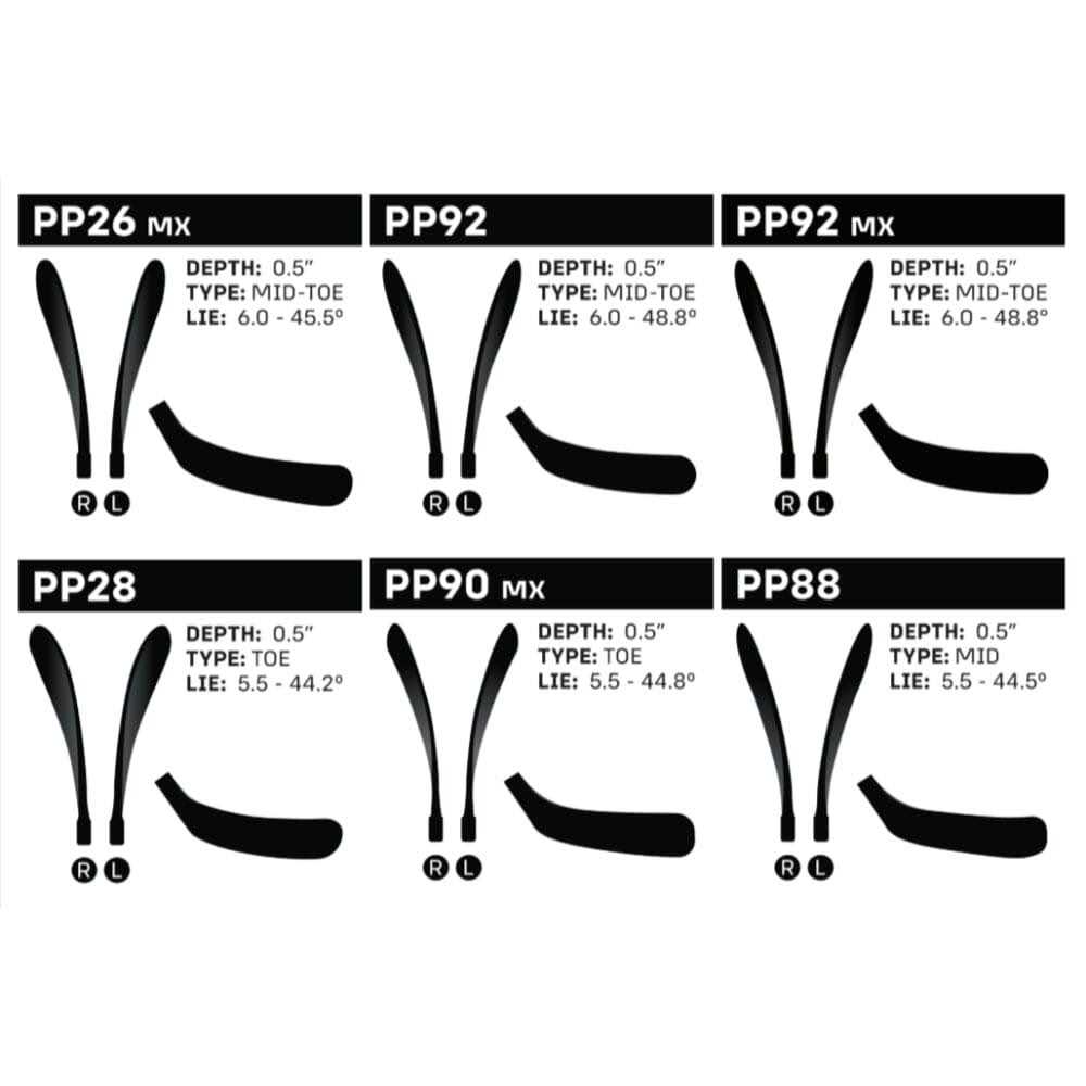 Sherwood Rekker Legend Pro Hockey Stick - Sports Supplies Online Store