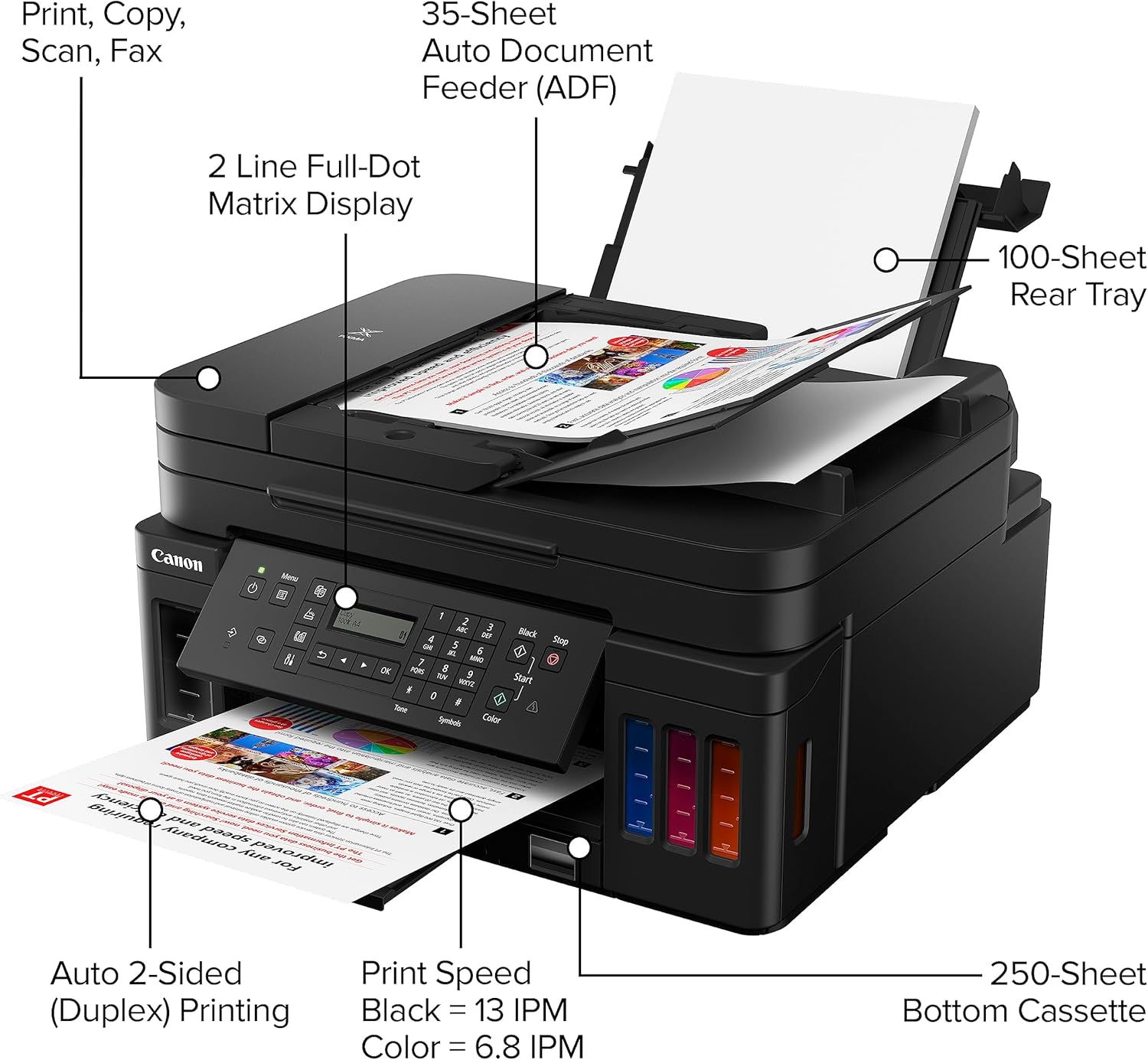 Canon G7020 All-in-One Printer Home Office | Wireless Supertank (Megatank) Printer | Copier | Scan, | Fax and ADF with Mobile Printing, Black