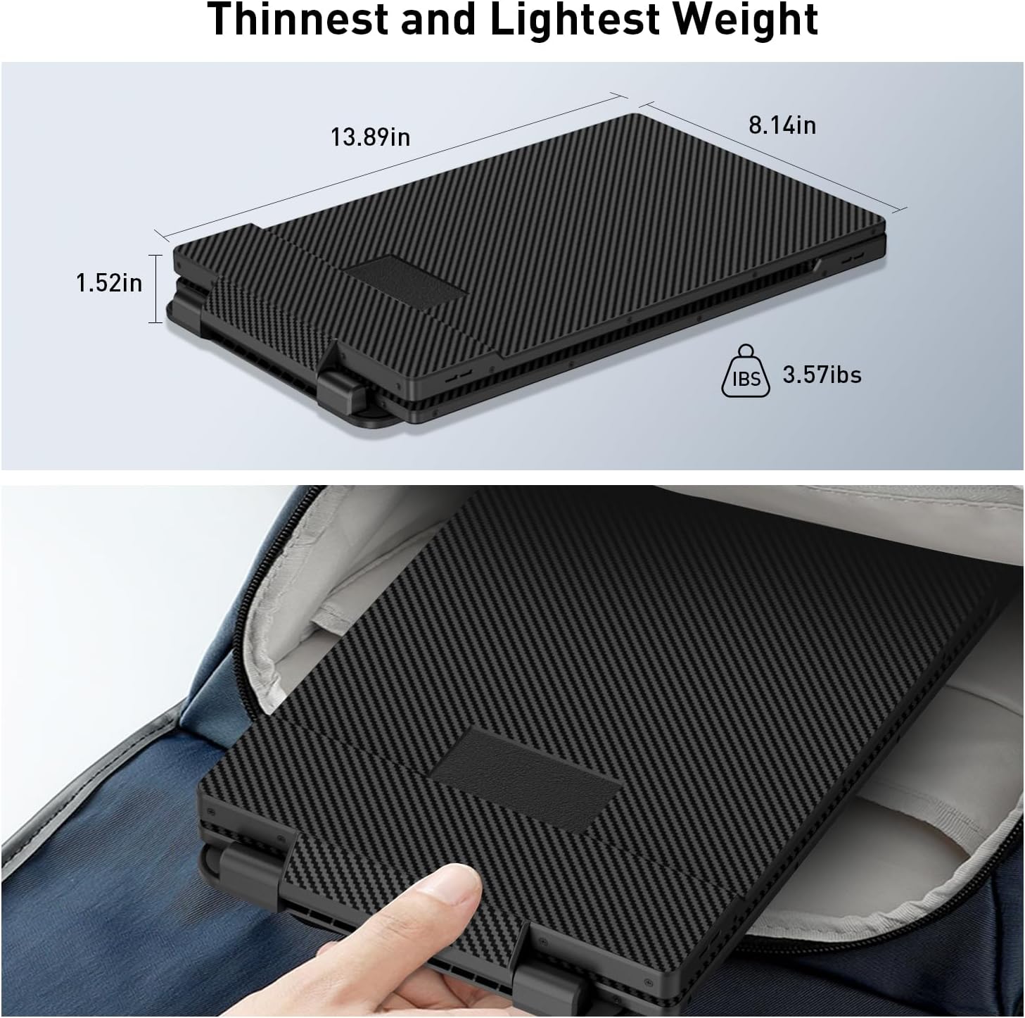 14" Laptop Screen Extender - FHD 1080P Laptop Monitor Extender Portable