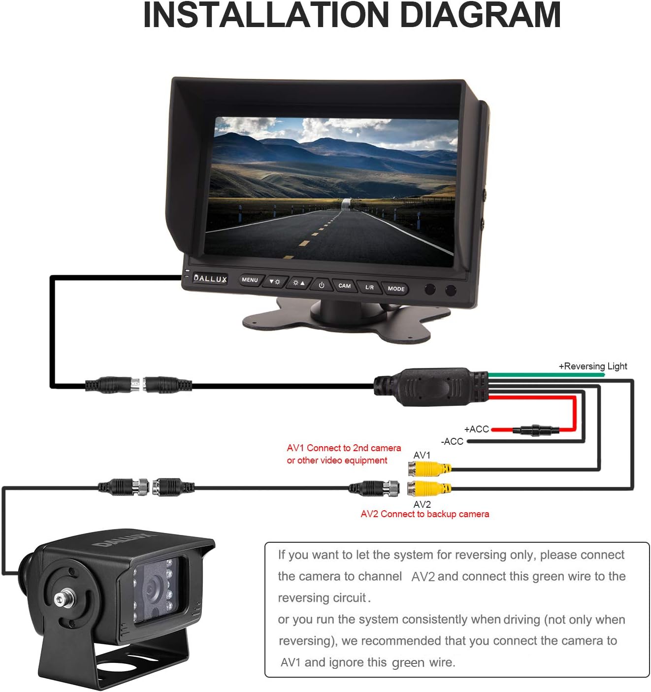 DALLUX Heavy Duty Vehicle Truck Bus Backup Camera System