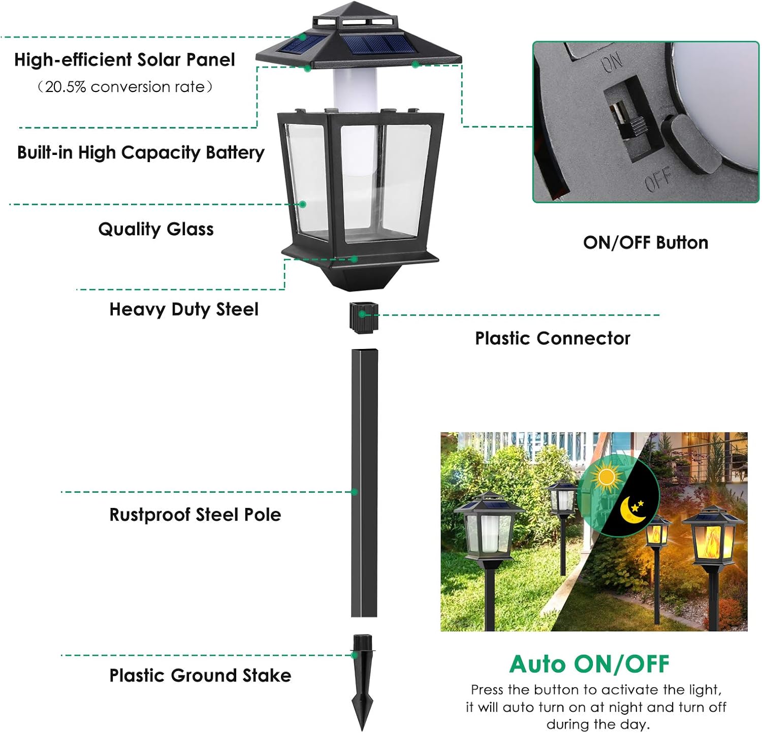 TomCare Solar Outdoor Lights Anti-Rust Metal Flickering Flame Solar Torches Lights Decorative Outdoor Lighting Solar Powered Waterproof Solar Pathway