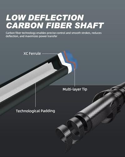 CRICAL Carbon Fiber Pool Cue Stick 58" Billiard Cue Sticks Professional Low Deflection Pool Sticks with 3/8 * 8 Pin Joint and 12.5mm Tip