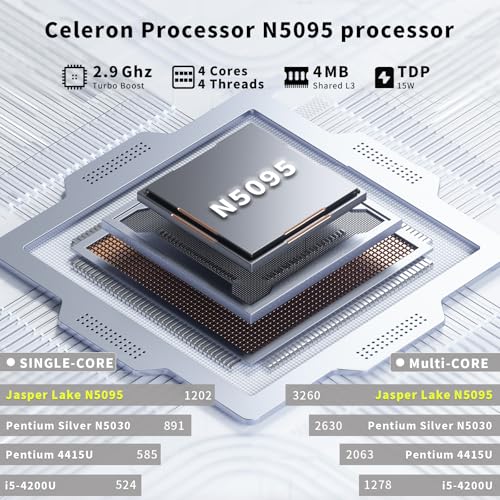 Gaming Laptop N5095, 15.6 Inch Laptop Computer, Laptops 24GB RAM 1TB SSD,Laptops Gamer 180 Angle Opening