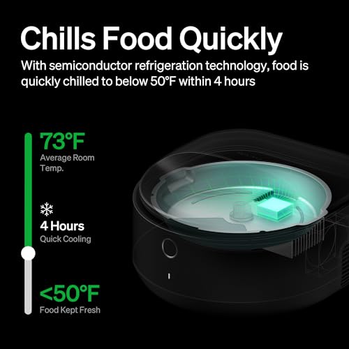 PETLIBRO Automatic Cat Feeder Wet Food Refrigerated New Upgraded APP Control,3 Days Freshness 3 Meals