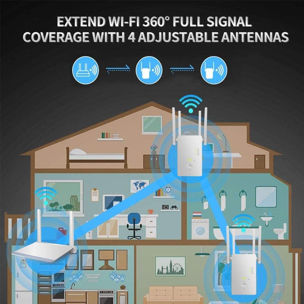 Procity WiFi Extender Wireless Signal Booster