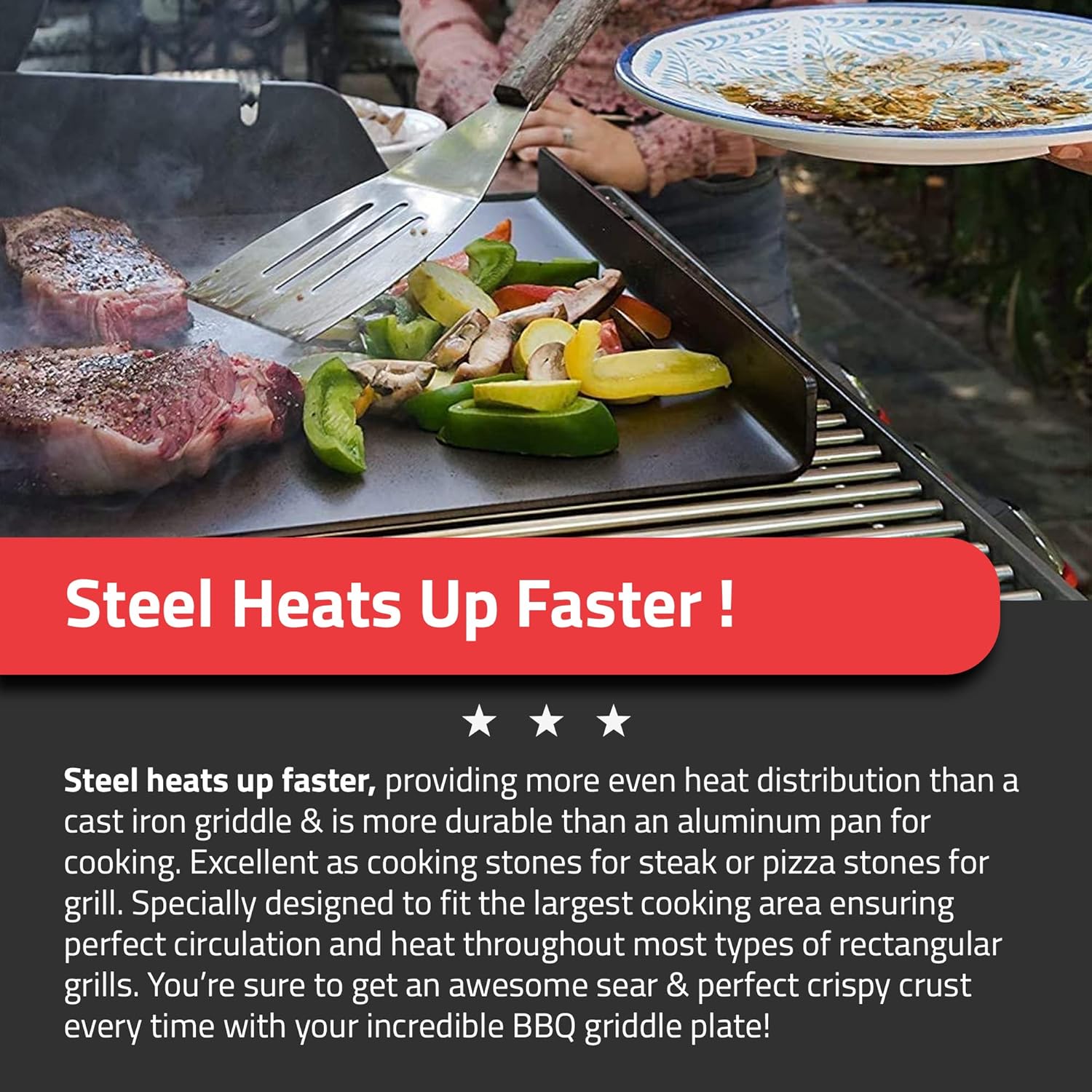 American Grill Goods - BBQ Grill Flat Top Griddle | Durable Double Pre-Seasoned Carbon Steel Griddle for Gas Grill, Flat Top Grill Pan, Grill Plate