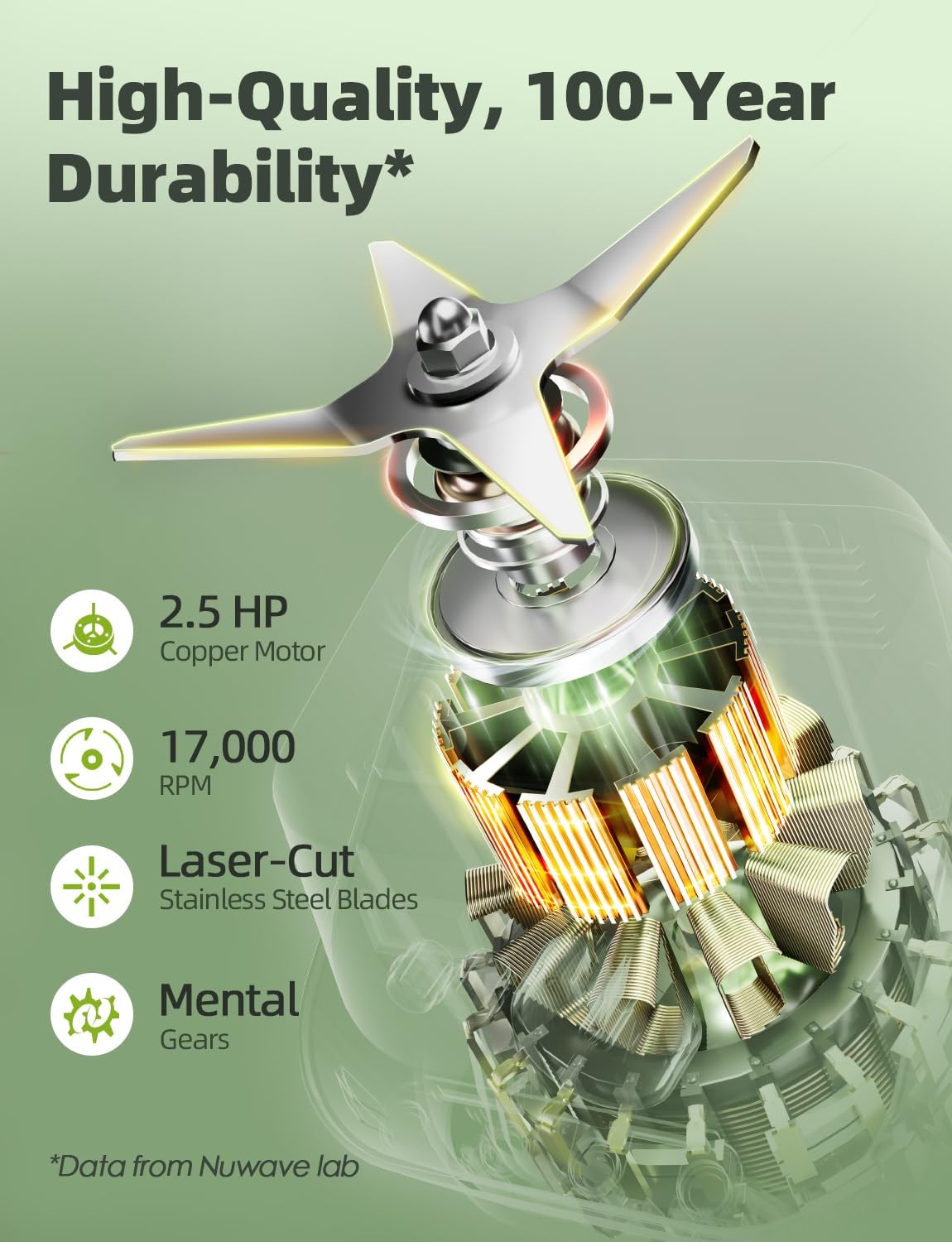 Nuwave Infinity Commercial Blender, Heavy-Duty Smoothie Blender w/ 2.5HP Copper Motor & Laser-Cut Blades, Last 100 Years, Quick Ice Crushing