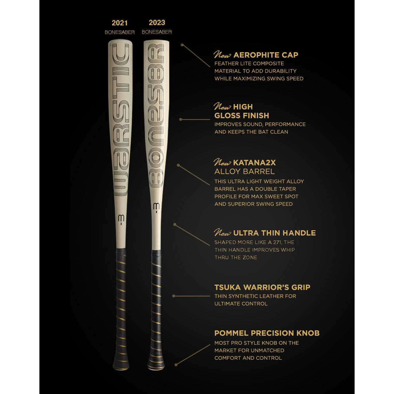 2023 Warstic Bonesaber BBCOR Baseball Bat - Sports Supplies Online Store