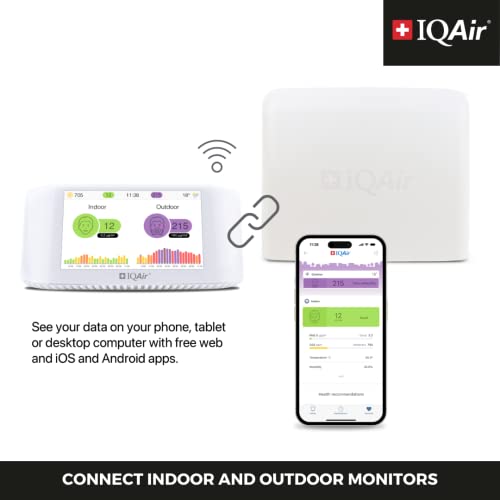 IQAir Air Quality Monitor Indoor, Swiss Design, Professional Grade, Detects PM2.5, CO2, AQI, Temperature, Humidity