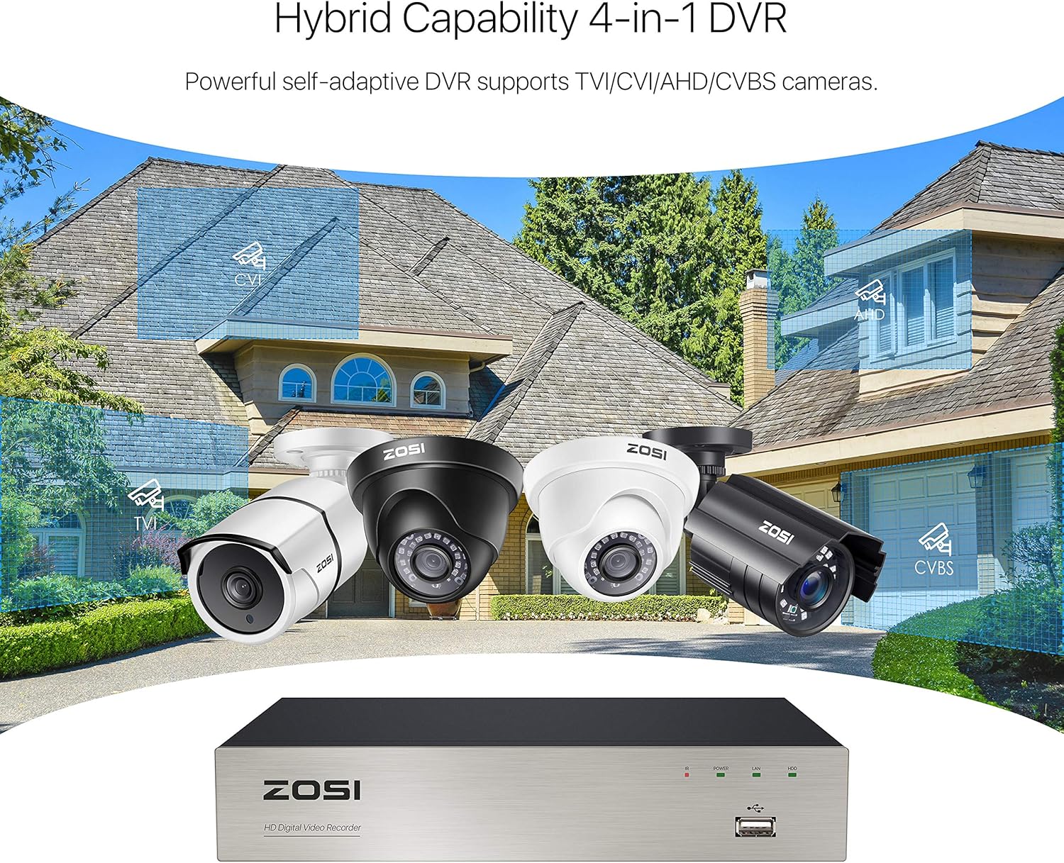 ZOSI 5MP Lite Home Security Camera System with 1TB Hard Drive,8CH H.265+ CCTV DVR,8pcs 1080P 1920TVL Weatherproof Surveillance Cameras