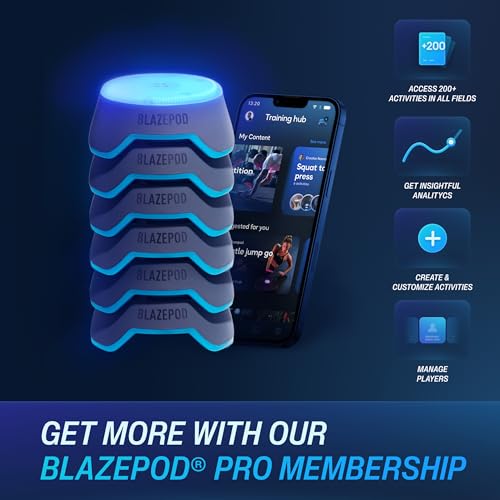 BlazePod Reaction Training Platform Improves Reaction Time and Agility for Athletes, Trainers, Coaches, Physical & Neurological Therapists