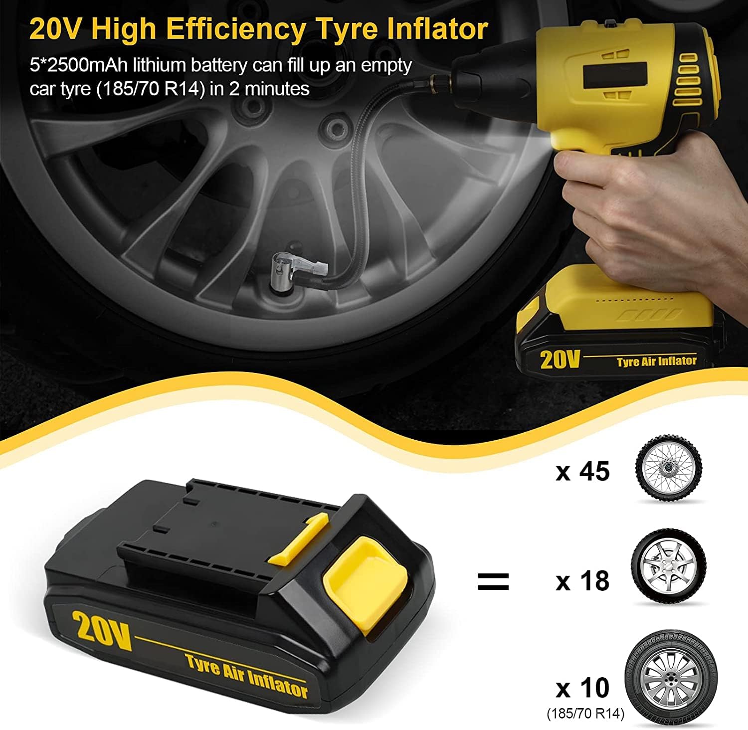 TORYO Tire Inflator, 20V 150PSI Portable Air Compressor Cordless Tire Pump with 2500mAh Rechargeable Li-ion Battery& 12V Car Power Adapter