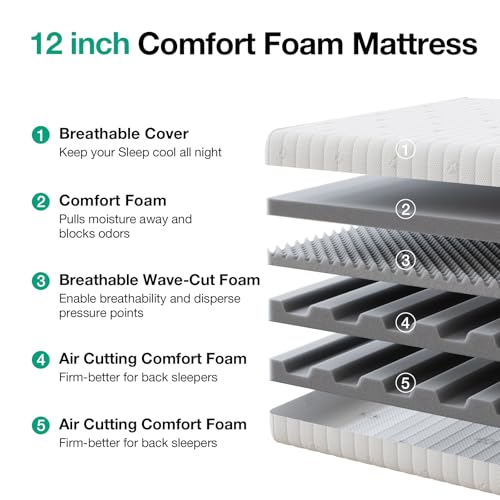 Novilla King Size Mattress 14 Inch, Hybrid Mattress King for Motion Isolation, Gel Memory Foam with Pressure Relief for Cool Night Sleep