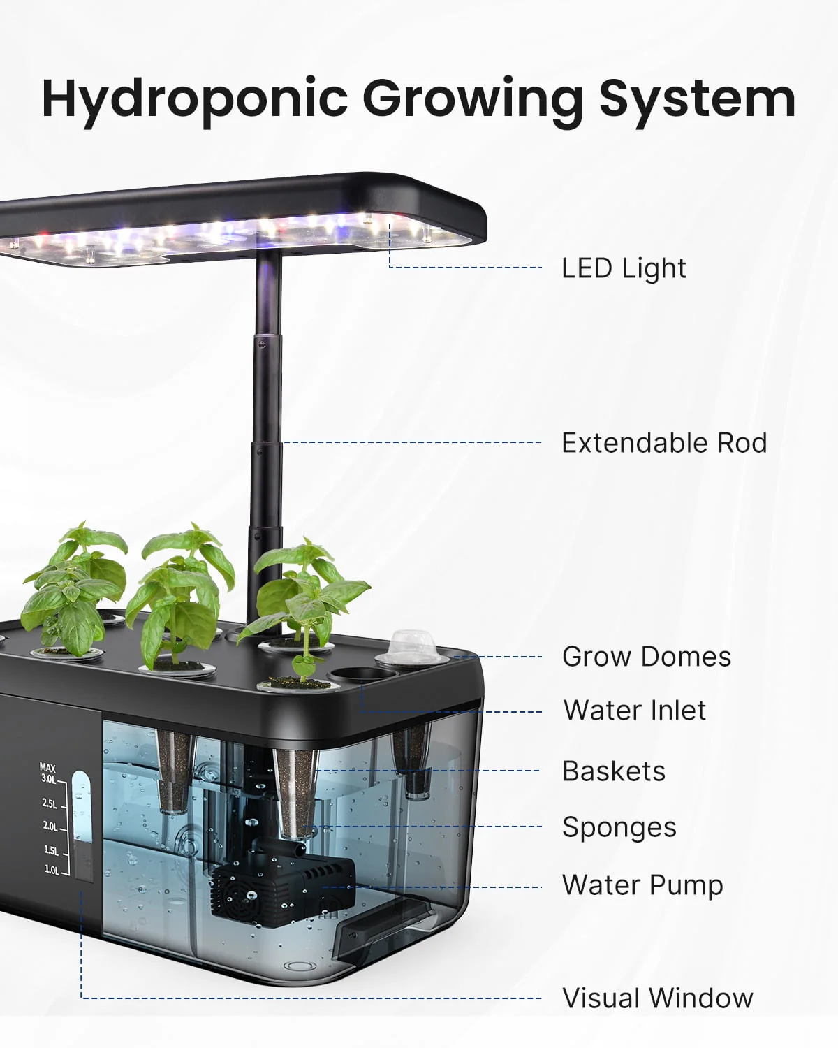 iDOO 8 Pods Hydroponic Growing System, Indoor Herb Garden Kit with Automatic Timer LED Grow Light