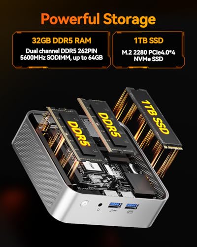 GEEKOM A8 Mini PC, AMD Ryzen 7 8745HS, 32GB DDR5 5600MHz 1TB PCIe 4.0 NVMe SSD, Windows 11 Pro Desktop Computer for Home&Business, Radeon 780M, USB4