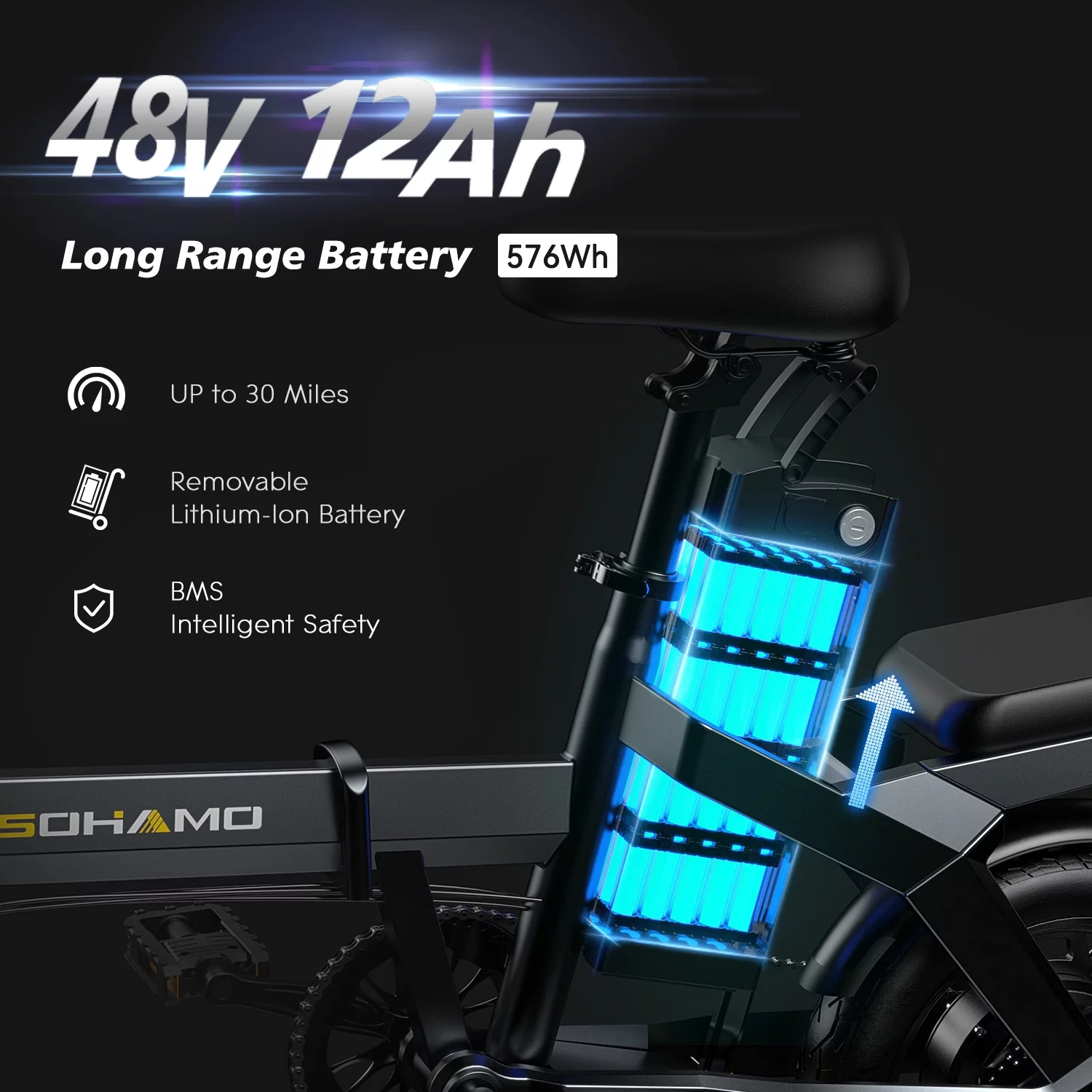 SOHAMO Electric Bike 400W Folding Ebike,48V 12Ah Removable Battery Electric Foldable Pedal Assist E Bike,19.9MPH Mini Bicycle for Teenager and Adults