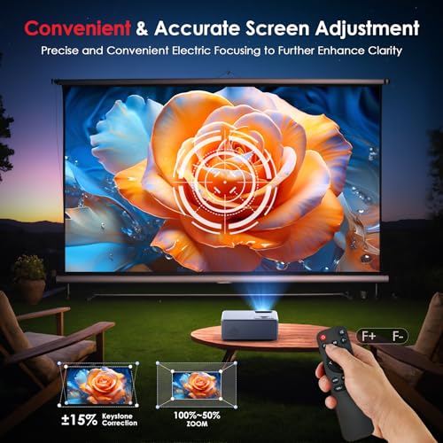 Home Theater Porjector