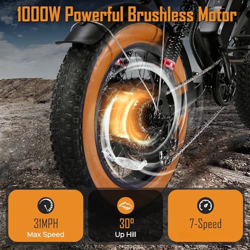 S8 Electric Bike for Adult, 1000W 20" Fat Tire 48V 17.5AH Removable Battery, Max 35-70 Miles Electric Motorcycle