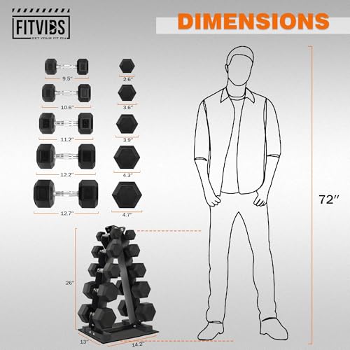 Dumbbell Set with Rack, Rubber Coated Hex Dumbbell Weights in 150lbs, 5, 10, 15, 20, 25lbs Pair, Black