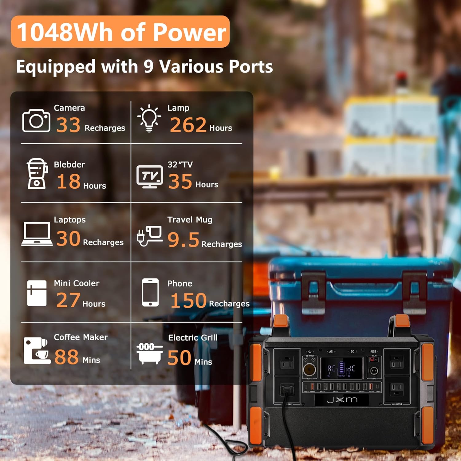 JXXM Portable Power Station 1002Wh Solar Generator, LiFePO4 Battery with 110V/1000W Pure Sine Wave AC Outlet