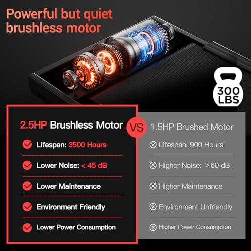 12% Incline Walking Pad Treadmills for Home and Office, 3-in-1 Folding Treadmill, Portable Under Desk Treadmill with 2.5 HP Quiet Brushless