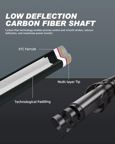 CRICAL Carbon Fiber Pool Cue Stick 58" Billiard Cue Sticks Professional Low Deflection Pool Sticks with 3/8 * 8 Pin Joint and 12.5mm Tip