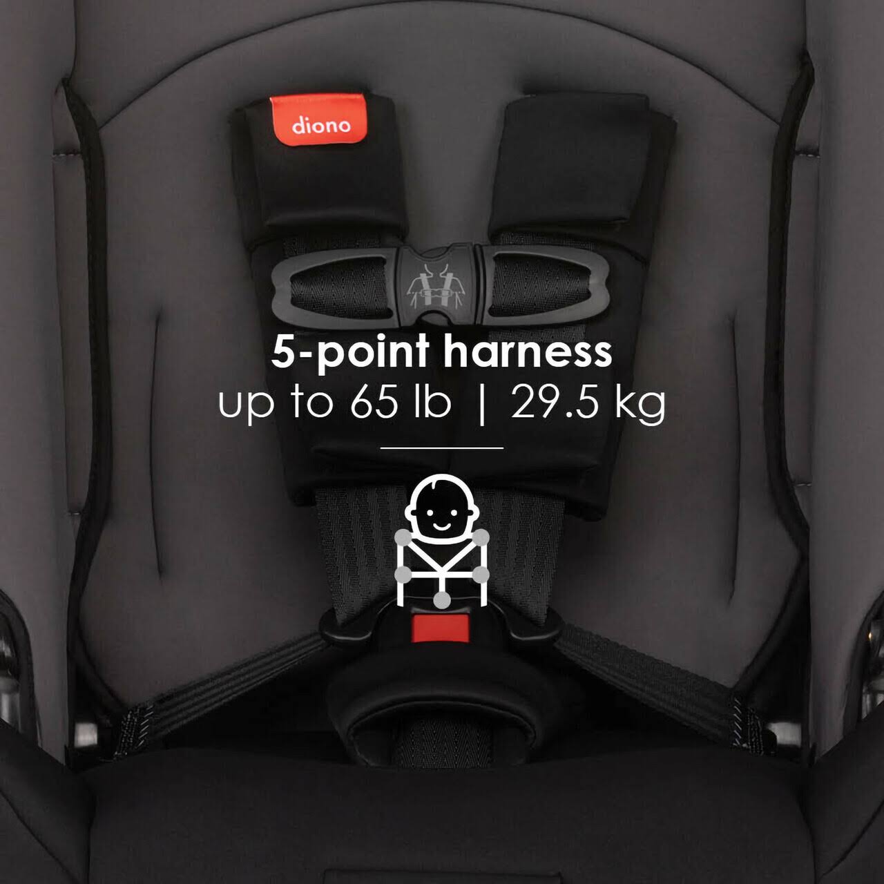 Diono Radian 3Rx All-in-One Convertible Car SEAT, Blue Sky