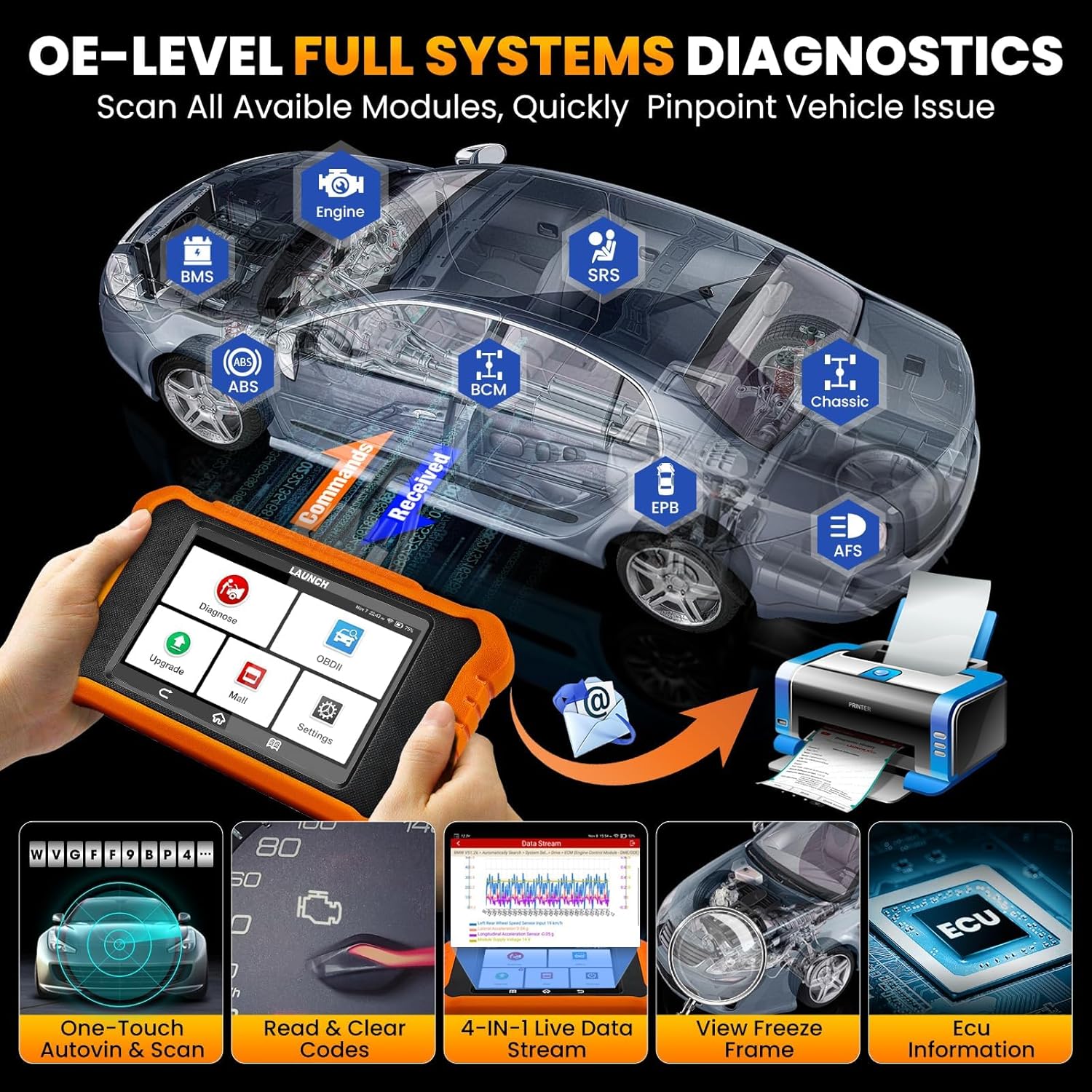 2024 LAUNCH Creader Elite V2.0 OBD2 Scanner for VW Audi Skoda Seat, Full Systems Bi-Directional Scan Tool for VAG Vehicles