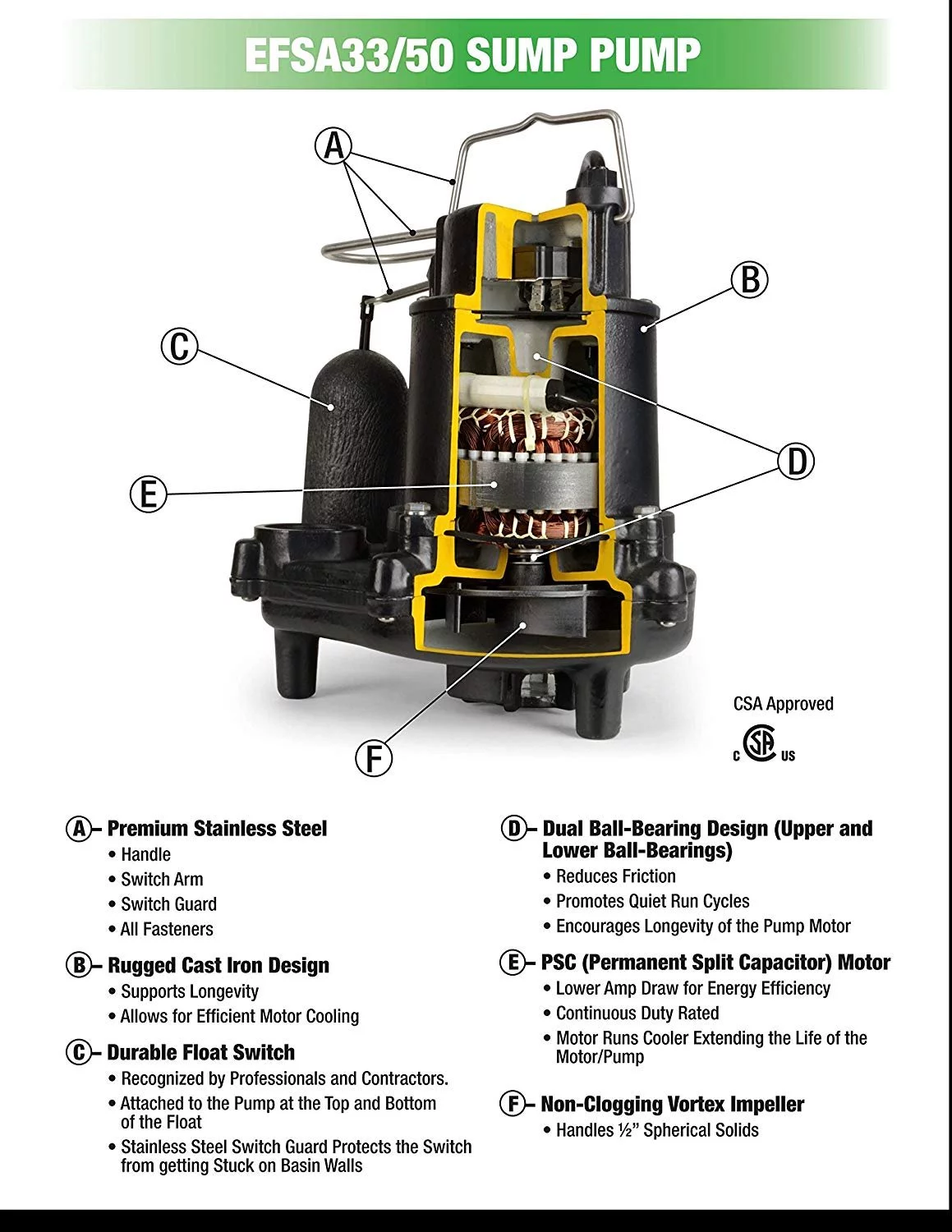 Eco Flo EFSA33 1/3 HP Cast Iron Sump Pump