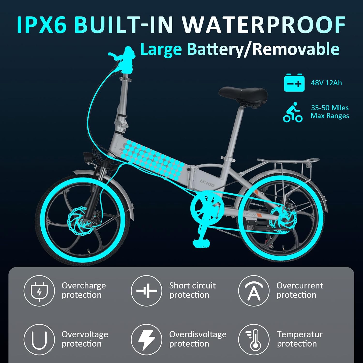 Folding Electric Bike, 850W Brushless Motor(Peak 1000W), 48V 12Ah Hidden Removeable Battery Up to 50 Miles, 3.0H Fast Charge, Weighs Only 40lbs