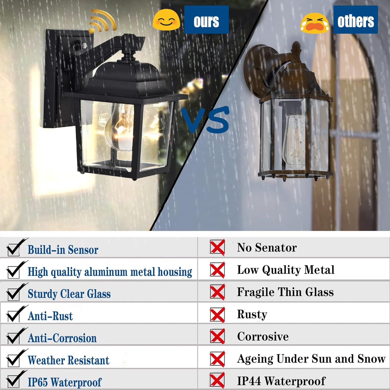 Black Outdoor Wall Lights 1 Light Porch Lights 2 Packs Dusk to Dawn Outdoor Wall Lantern with Sensor