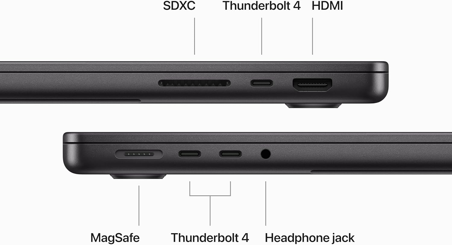 Apple 2023 MacBook Pro 14.2-inch Laptop M3 Pro chip with 12‑core CPU, 18‑core GPU, 36GB Unified Memory, 1TB SSD Storage, Space Black - Z1AU0029V