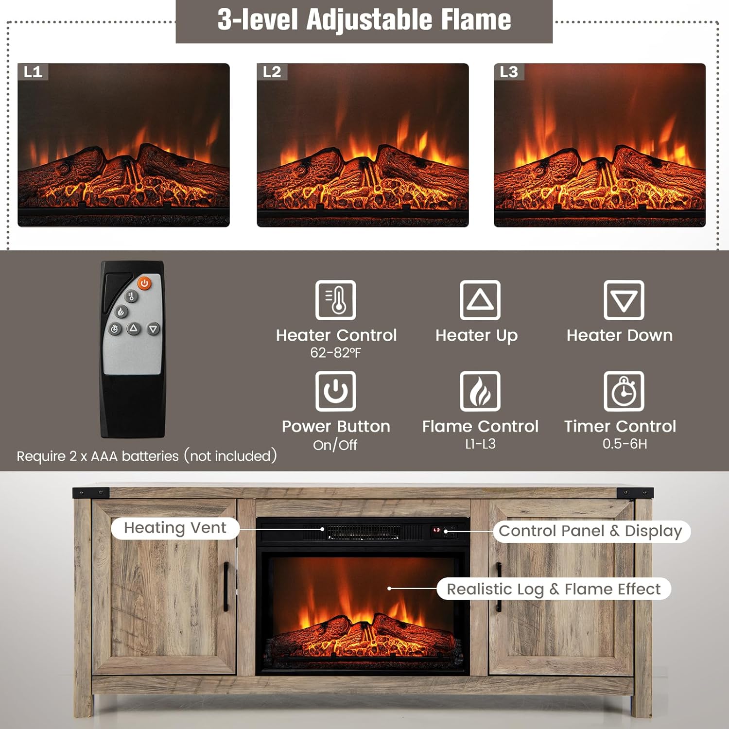 COSTWAY Electric Fireplace TV Stand for TVs up to 70 Inches, Farmhouse Media Entertainment Center Table with Storage Cabinets
