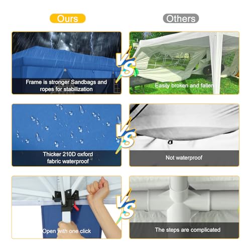 COBIZI Canopy 10x20 Pop Up Canopy Tent with 6 Sidewalls Party Tents for Parties Weddings Backyard Waterproof Canopy Outdoor Commercial Canopy Event