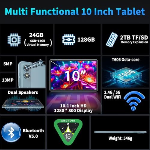 2025 Android 15 Tablet with Keyboard, 24GB+128GB+2TB Expand, 10.1 Inch Octa-Core 2-in-1 Tablets with 5G/2.4G WiFi, 8000mAh, BT5.0, GMS Certified