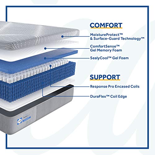 Sealy Posturepedic Paterson mattresses
