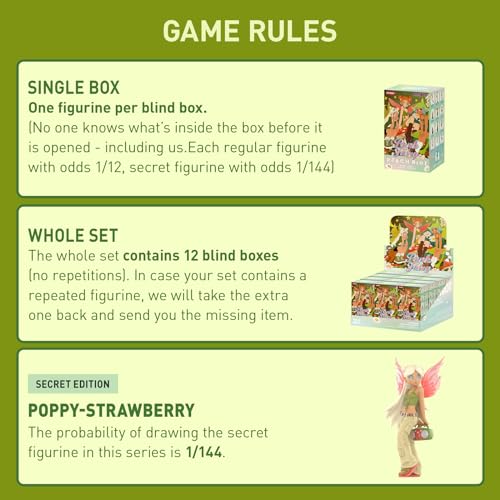 POP MART Peach Riot Punk Fairy Series Figures, 12PCs Peach Riot Blind Box Figures, Random Design Action Figures Collectible Toys Home Decorations