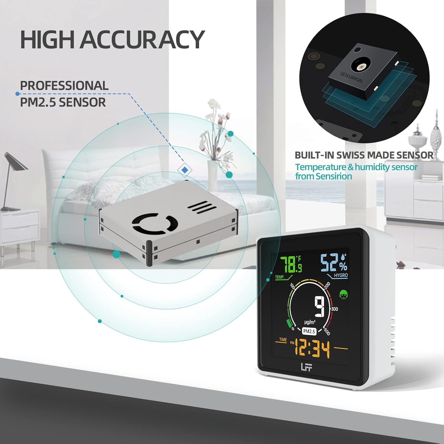 Indoor Air Quality Monitor, LFF PM2.5 Detector, Temperature Tester, and Humidity Monitor Meter Sensor for Home, Office, School, Hotel