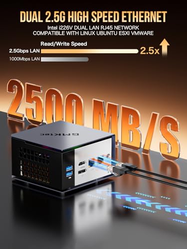 GMKtec Mini PC AMD Ryzen 7 5825U (Turbo 4.5GHz) Dual NIC 2.5G Gaming Desktop Computers 16GB DDR4 512GB SSD Dual LAN 2.5G/ WiFi 6E, USB3.2, USB-C