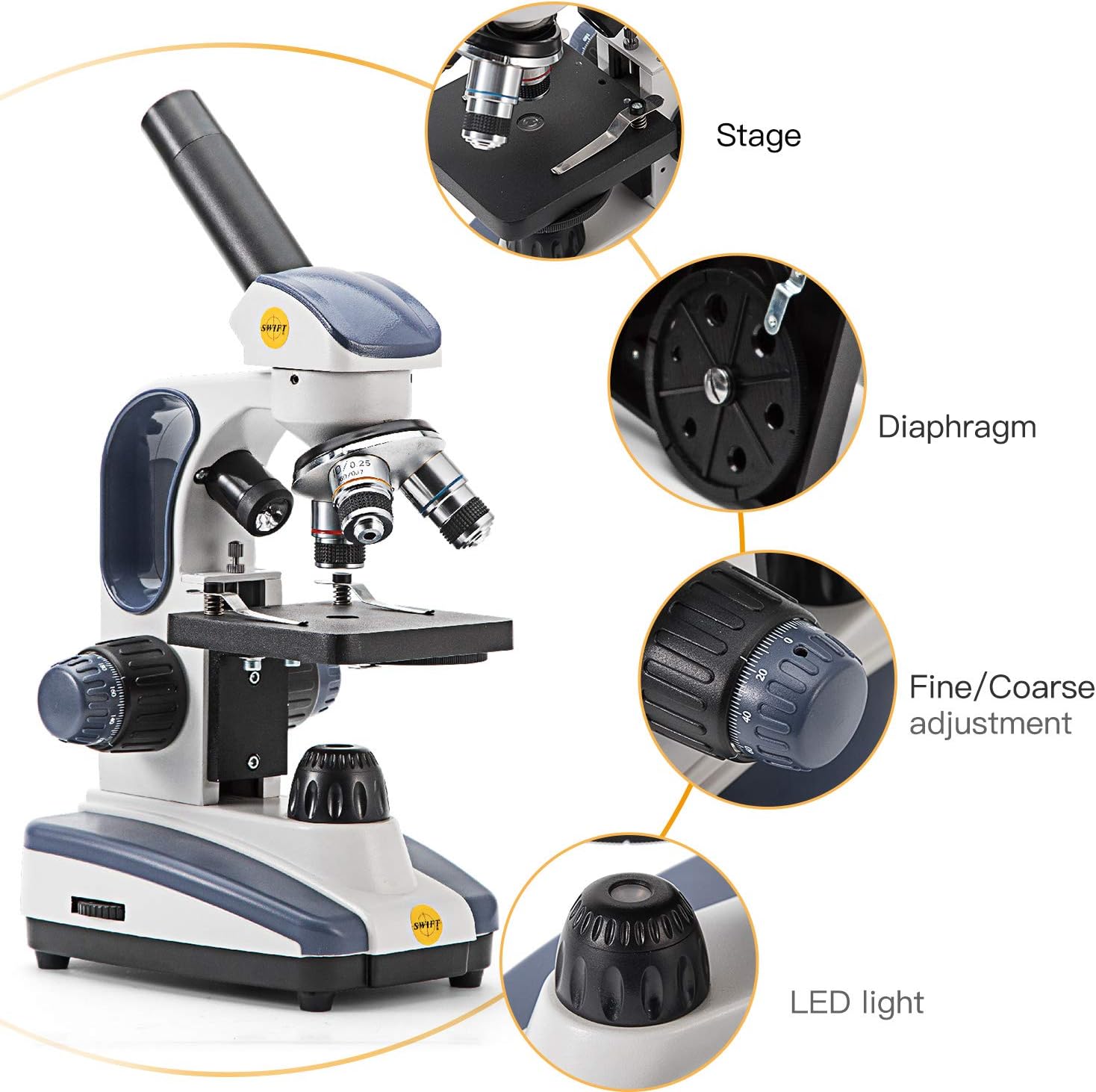 Swift Compound Monocular Microscope SW200DL with 40X-1000X Magnification, Dual Light, Precision Fine Focus