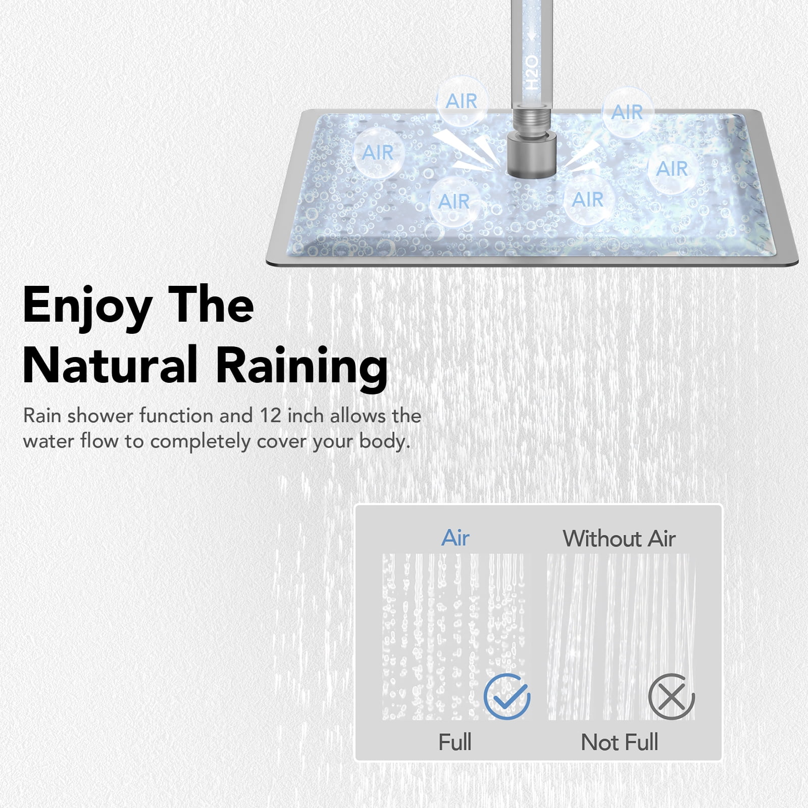 EVERSTEIN Dual Heads Thermostatic Shower Faucet Set 12" Rainfall & High Pressure 6" Fixture Shower System with Rough-in Valve Side Jets Spray Brushed