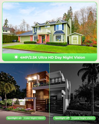 CAMCAMP Solar Security Cameras Wireless Outdoor with 10" Monitor, 10CH NVR 2K Solar Home Security Camera System with 360° Color Night Vision