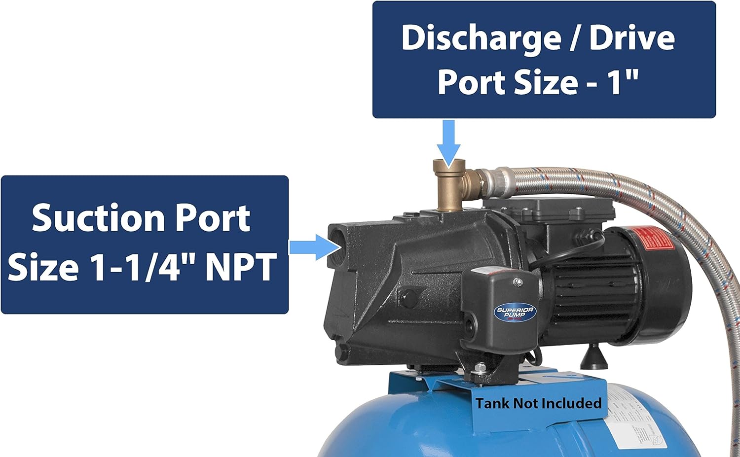 Superior Pump 94505 1/2 HP Cast Iron Shallow Well Jet Pump